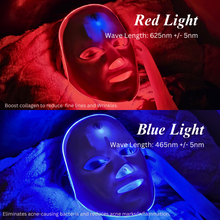 Load image into Gallery viewer, red and blue led light for face