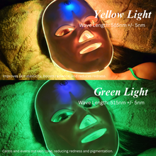 Load image into Gallery viewer, led light therapy face mask